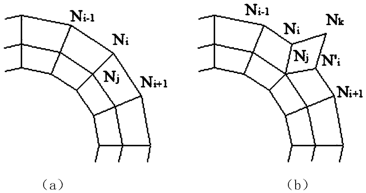 A surface two-dimensional underground pipe network hydrodynamic coupling method based on spatial topology