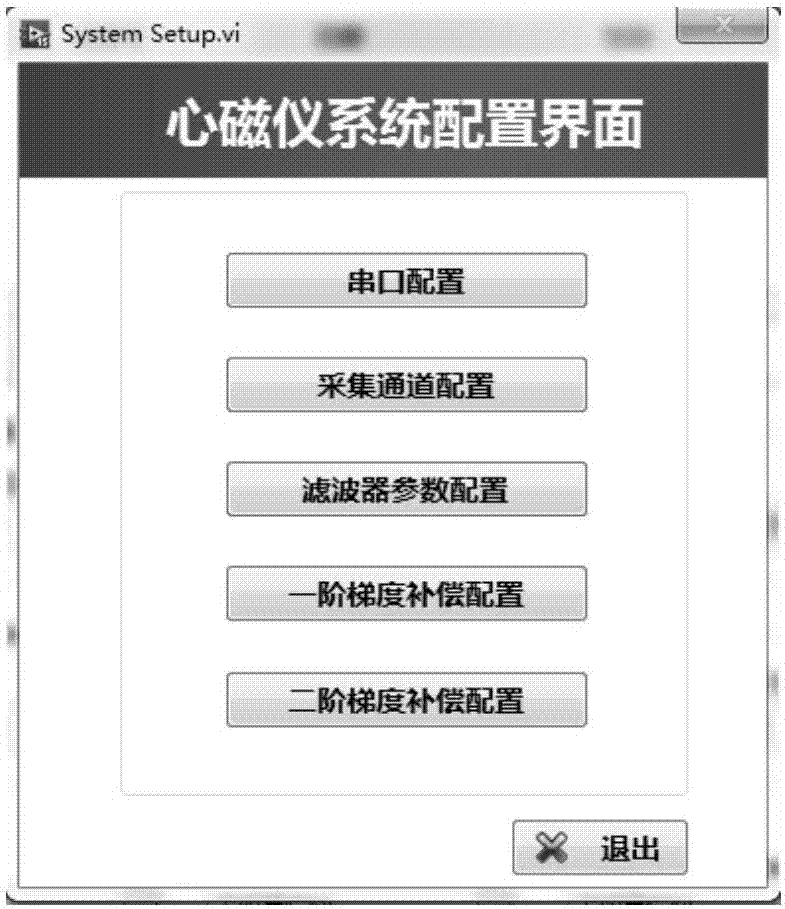 Magnetocardiography diagnosing system and magnetocardiography applying same