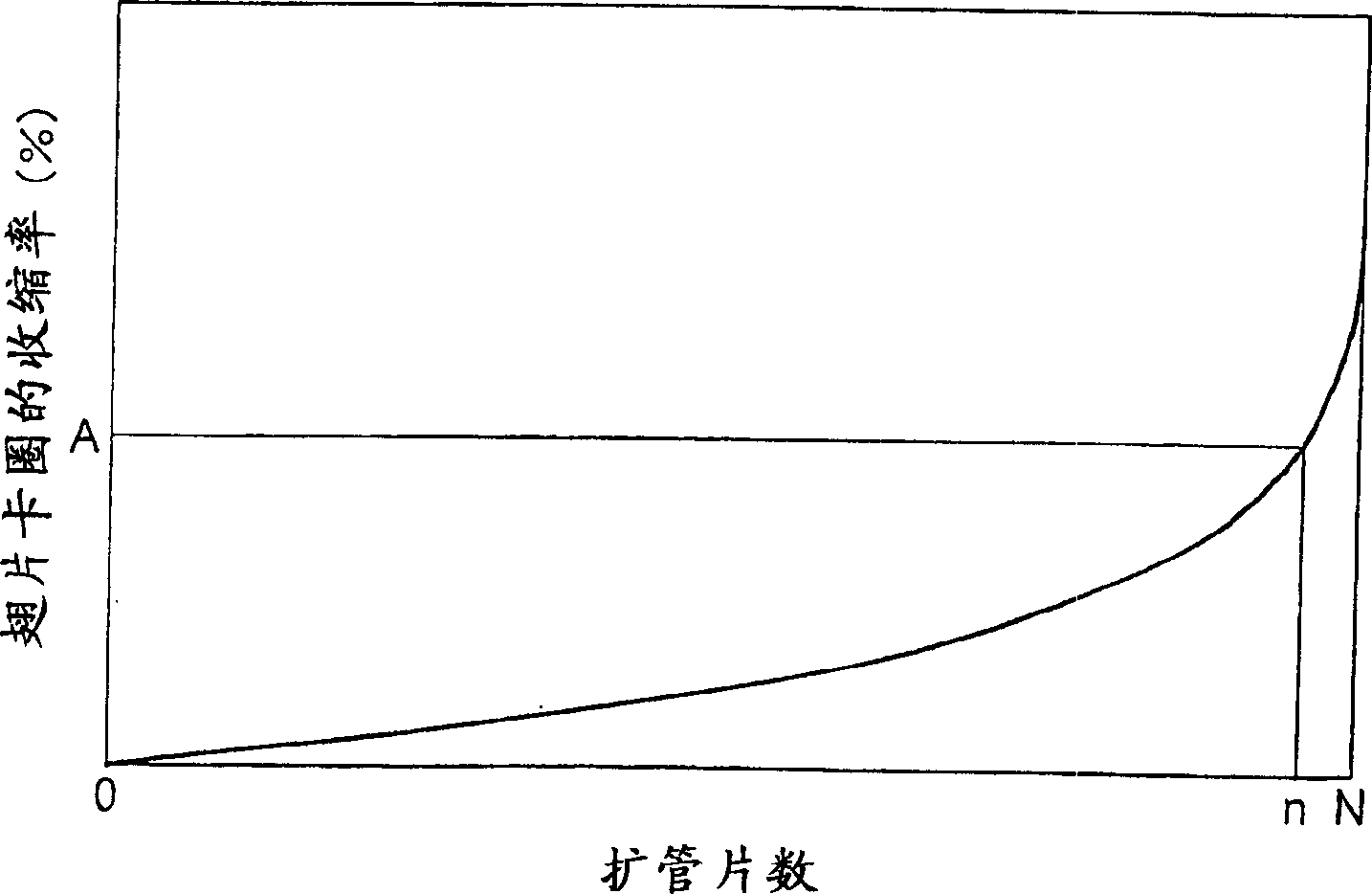 Expanding apparatus for heat exchange pipe