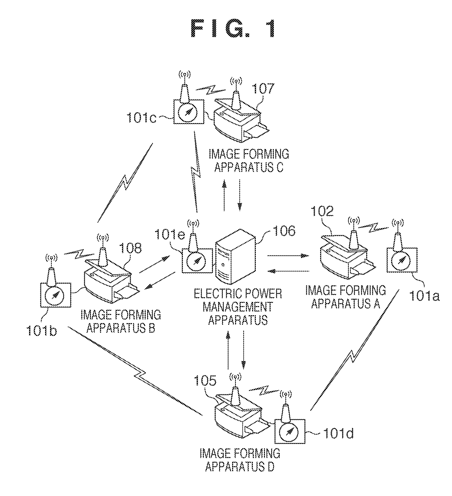 Management apparatus, system including the management apparatus and multiple devices, and method of controlling the apparatus and the system