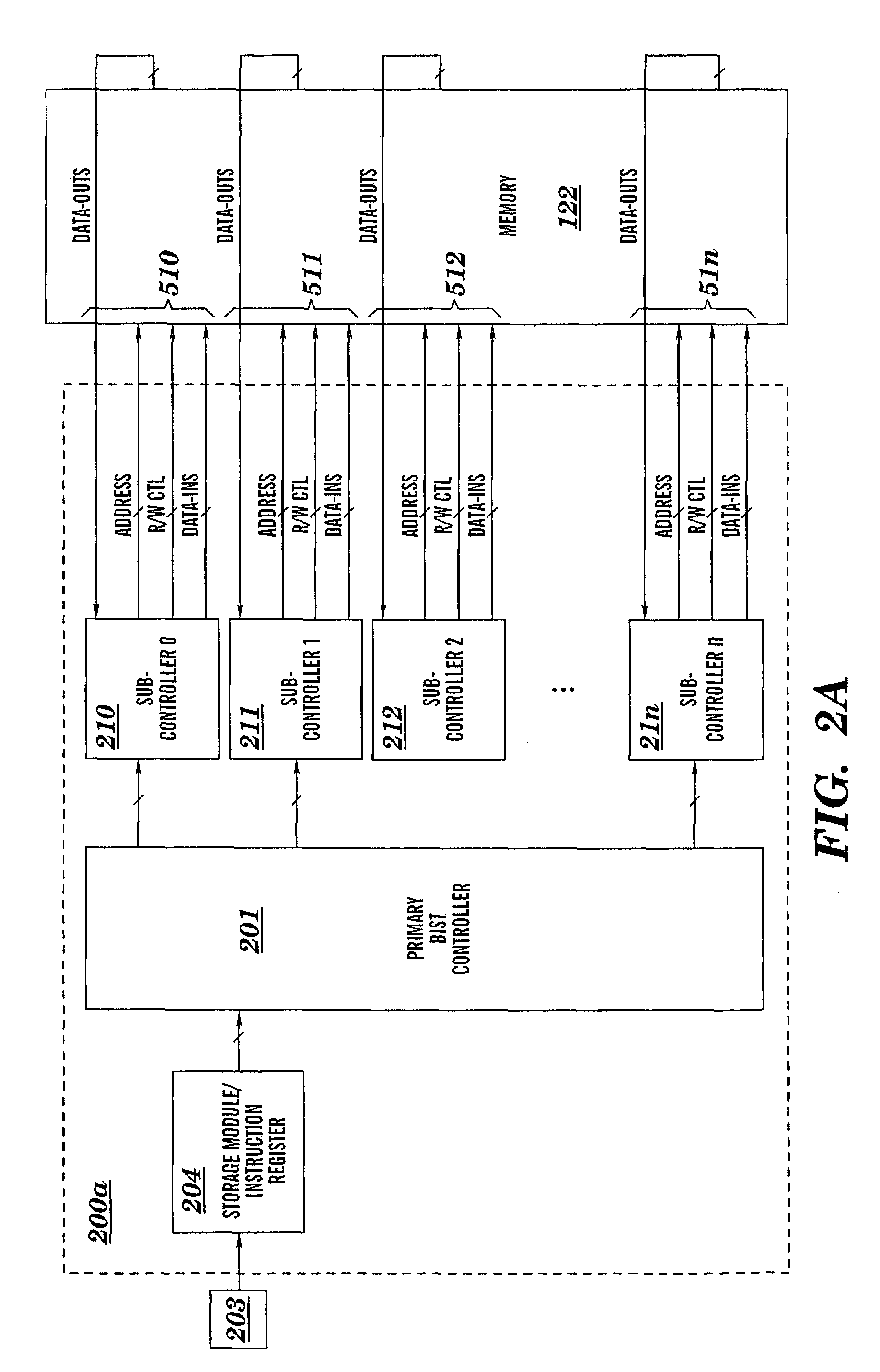 Programable multi-port memory BIST with compact microcode