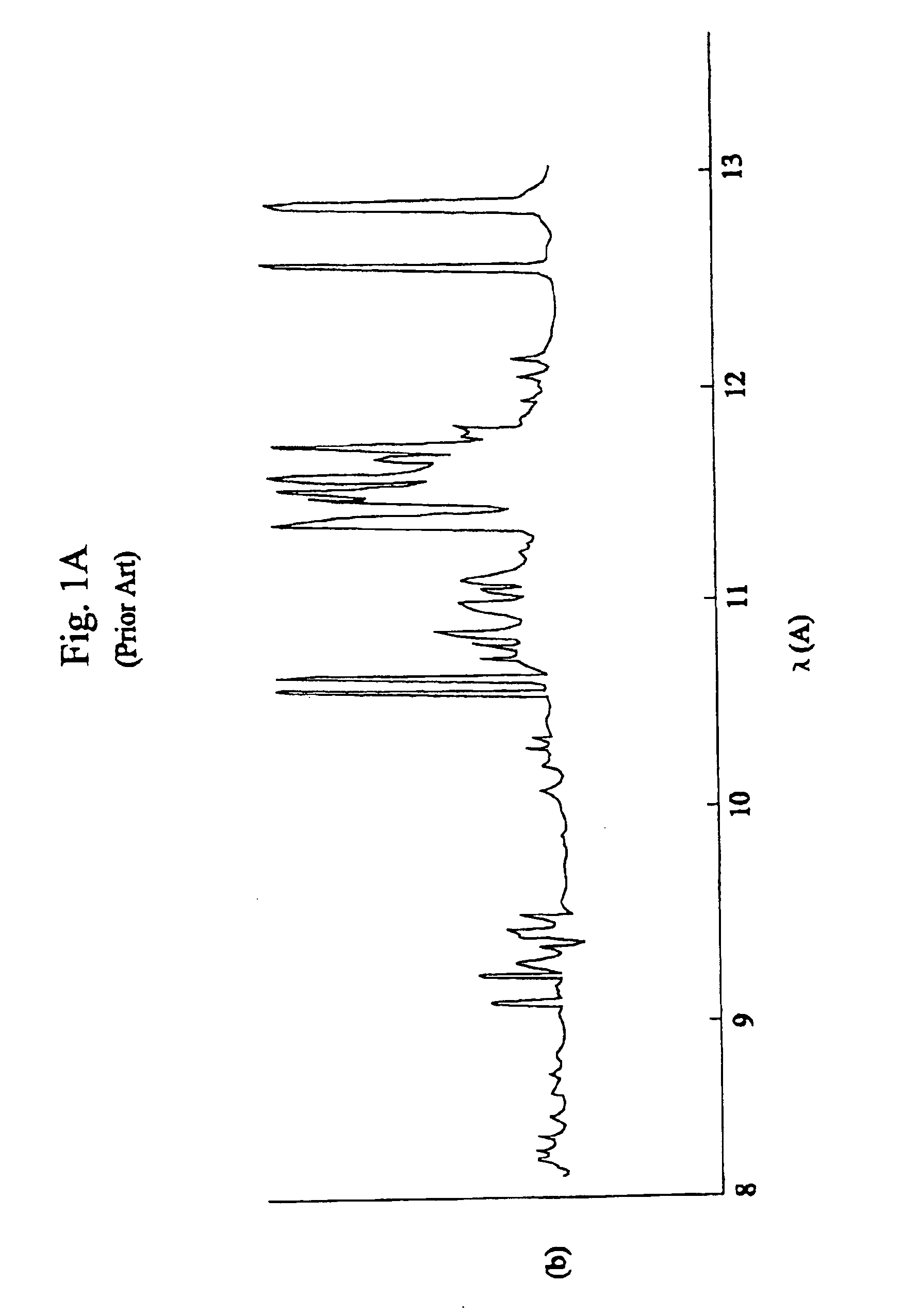 EUV, XUV, and X-ray wavelength sources created from laser plasma produced from liquid metal solutions, and nano-size particles in solutions