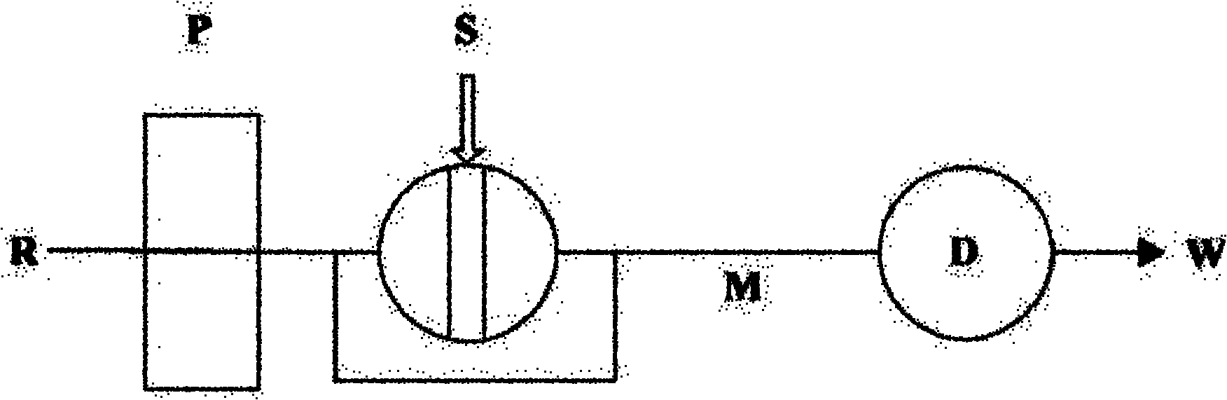 Method for measuring mixed base concentration by combining pH electrode and flow injection analysis (FIA)