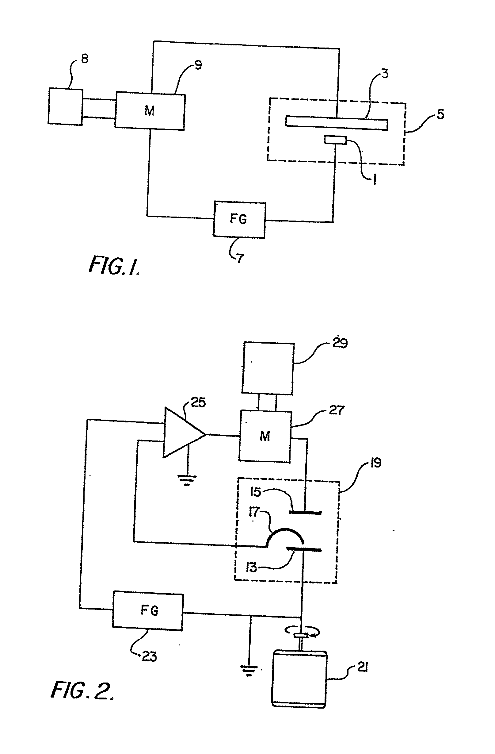 Plating bath analysis