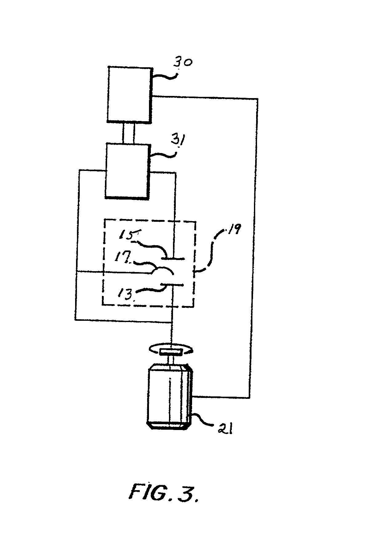 Plating bath analysis