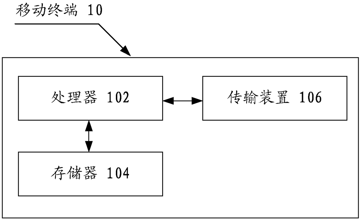 Input voltage feedforward apparatus and method