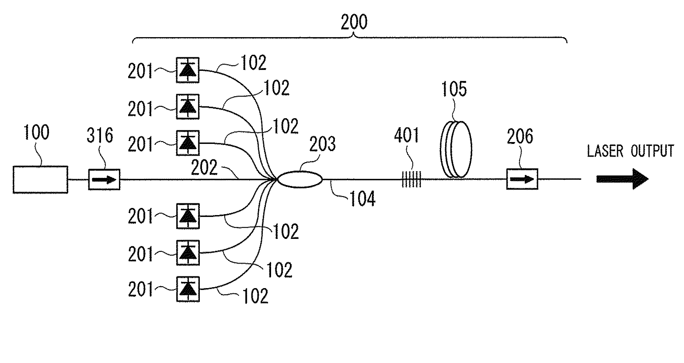 Fiber laser