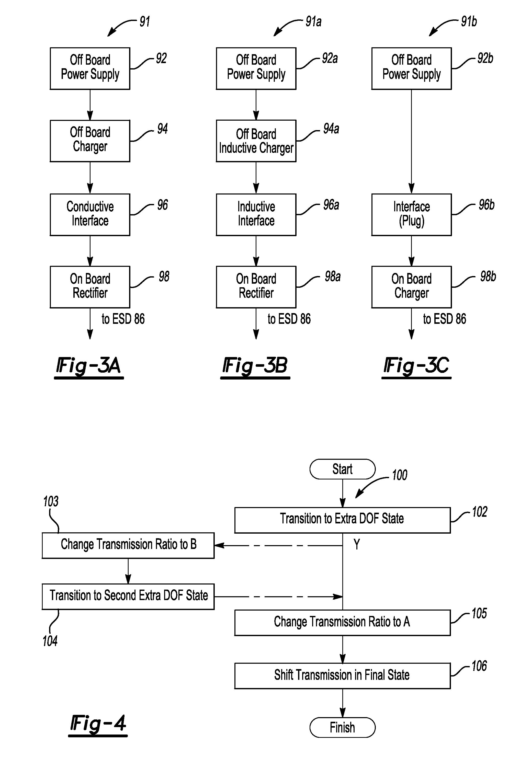 Method and Apparatus for Transitioning an Electrically Variable Transmission