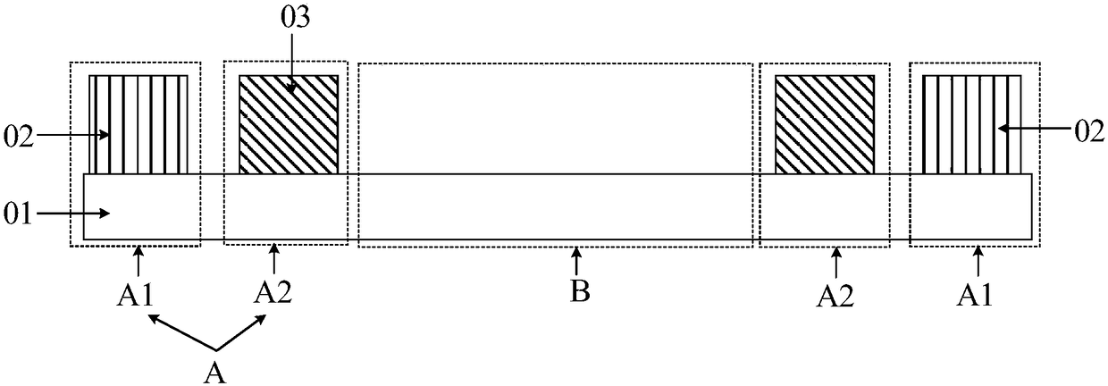 Display substrate and manufacturing method and display device thereof