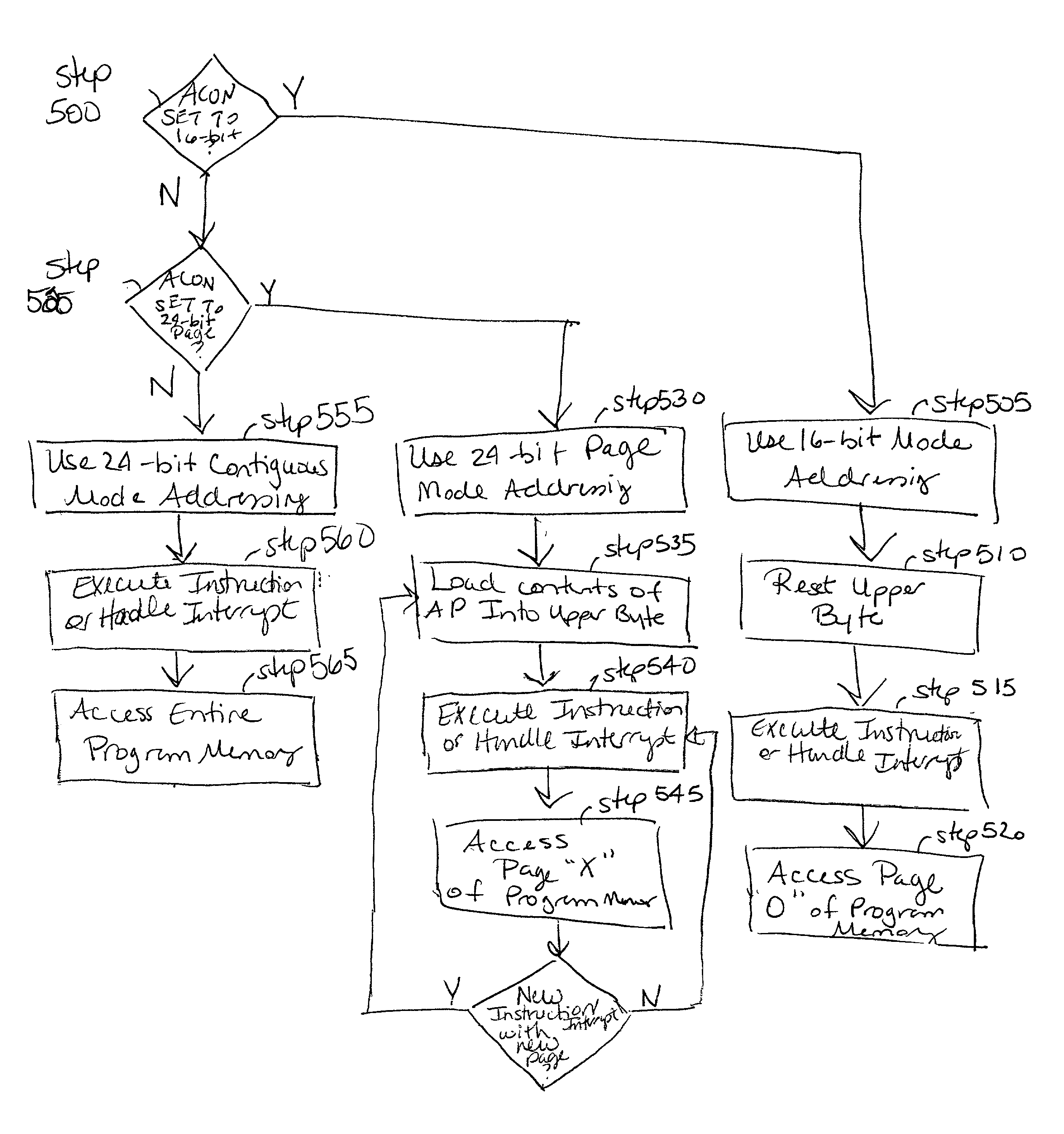 Method and apparatus for 24-bit memory addressing in microcontrollers