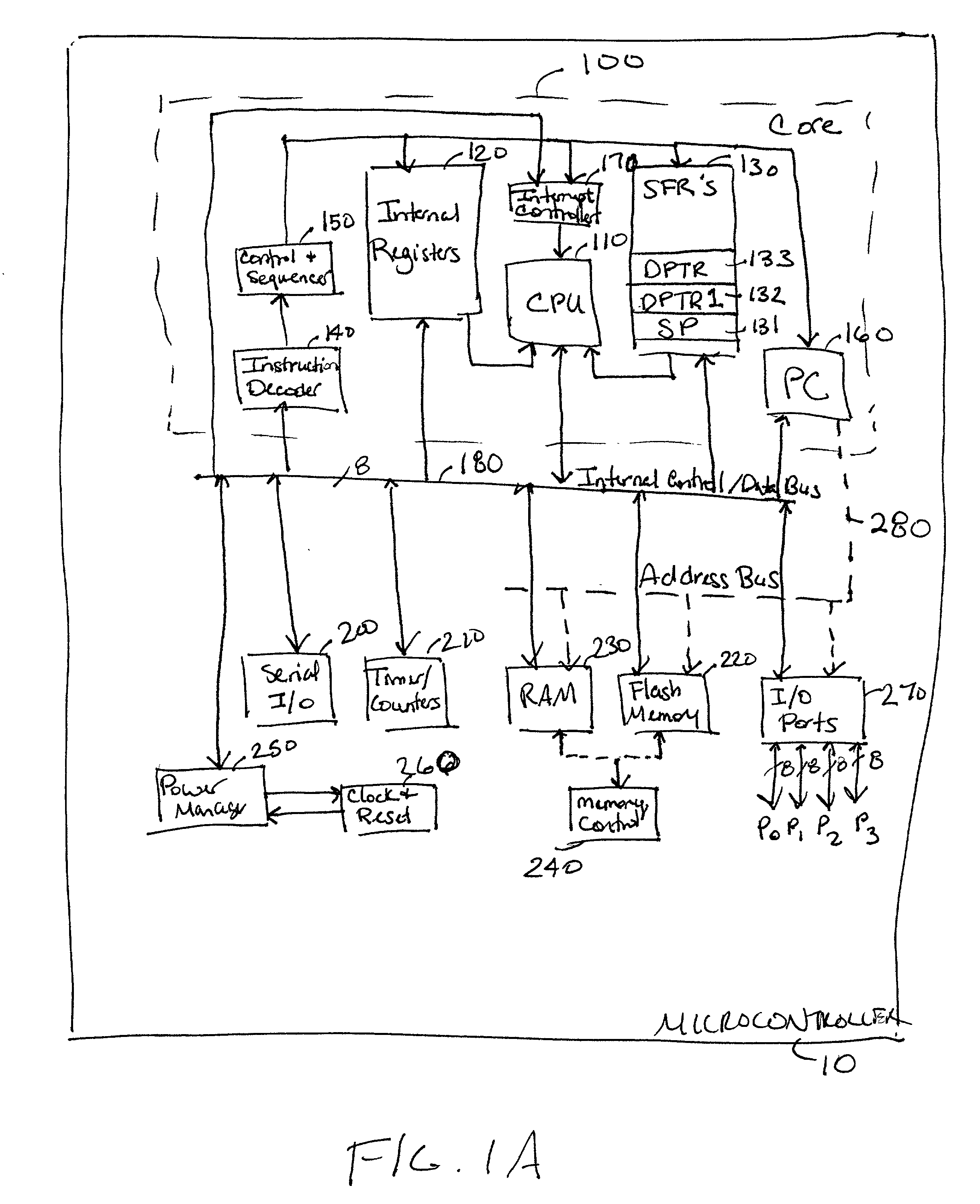 Method and apparatus for 24-bit memory addressing in microcontrollers