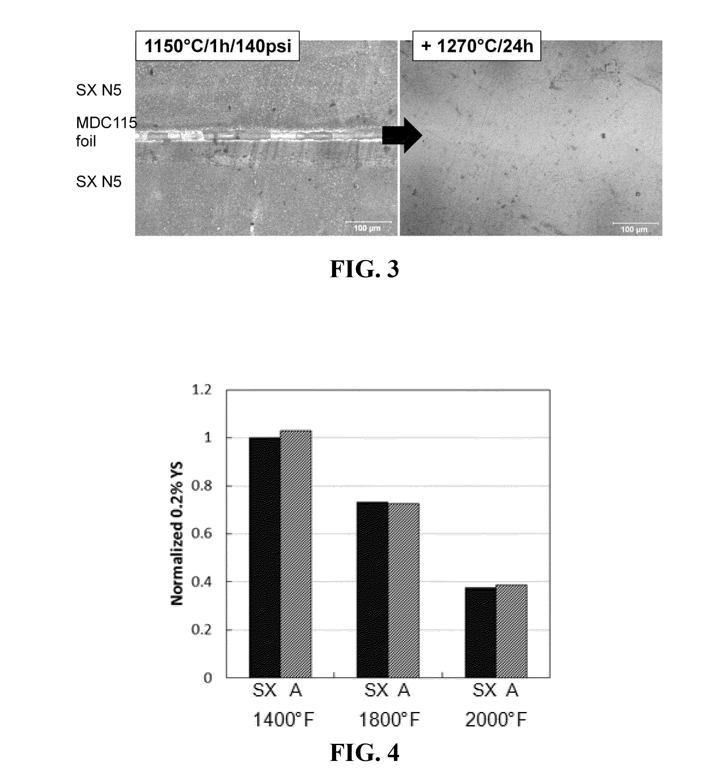 Joining process for superalloys