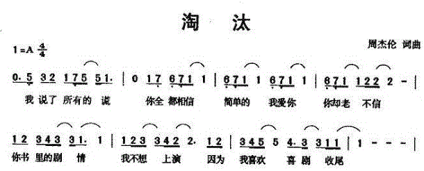 Singer effective range extraction method