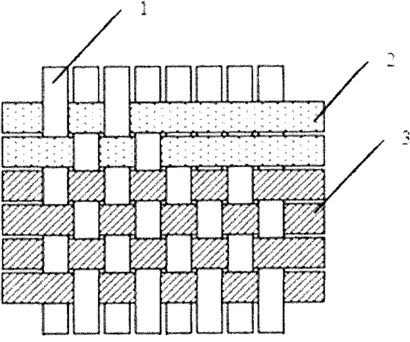 Textile fabric with folds