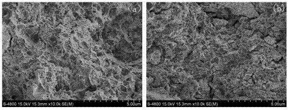 Preparation method for diphasic nanometer particle dispersion strengthening copper matrix composite material