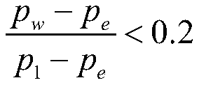 Energizing re-fracturing process method for old well