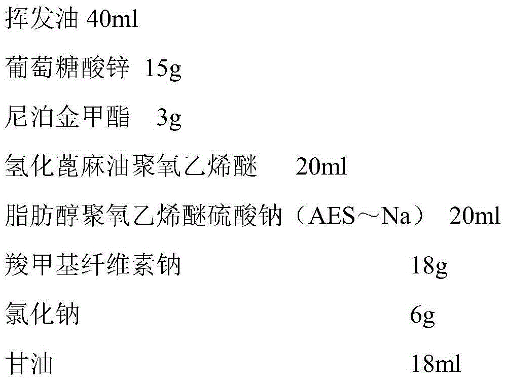 Traditional Chinese medicine composition for treating chronic rhinitis, preparation and preparation method of preparation