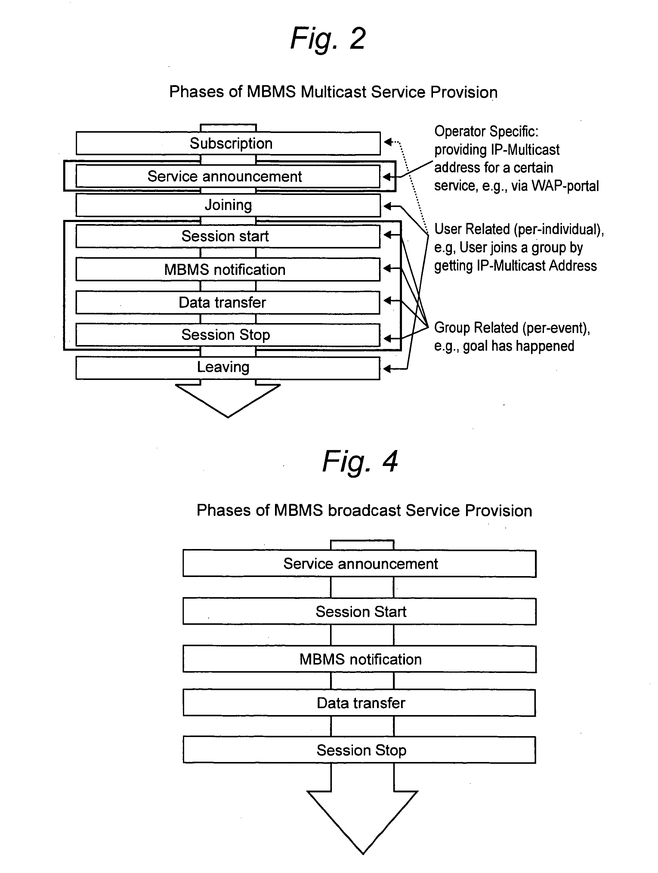 Resource utilization for multimedia broadcast multicast services (MBMS)