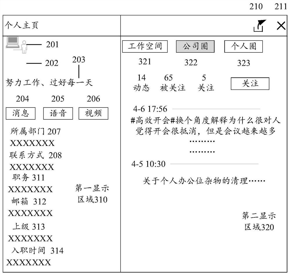 Personal homepage display method, device and equipment