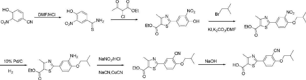 Synthetic method of febuxostat