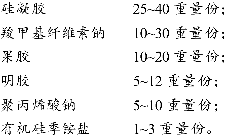 Medical hydrocolloid dressing and preparation method thereof