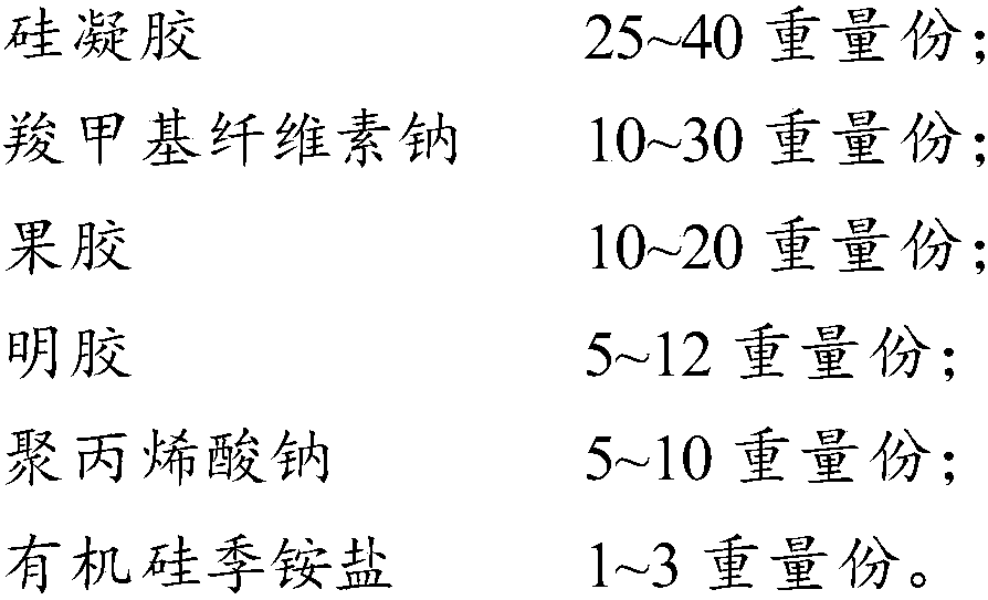 Medical hydrocolloid dressing and preparation method thereof