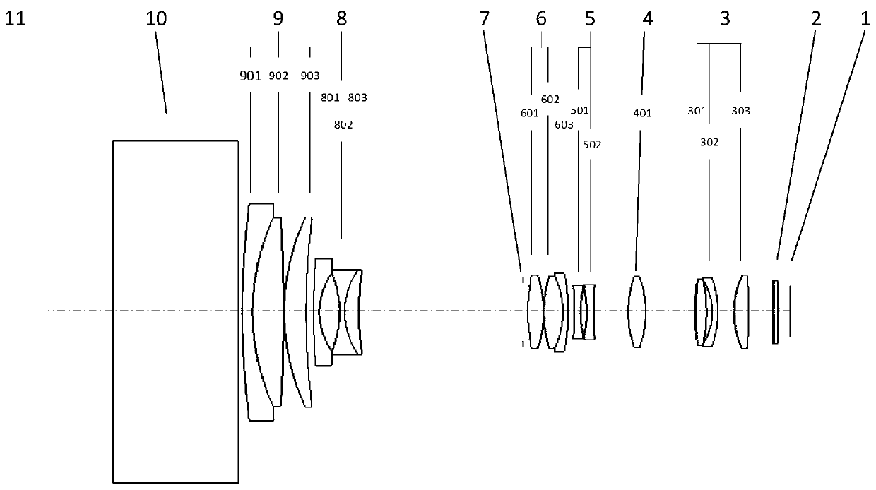 Underwater large-field-of-view continuous zooming optical system