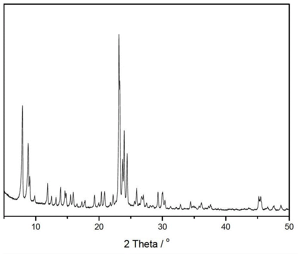 Core-shell microsphere catalyst