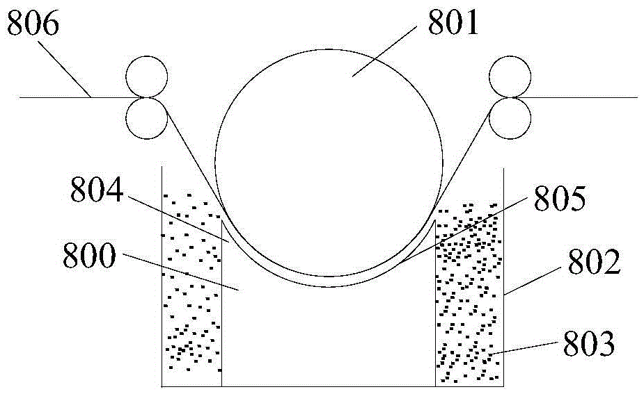 Electroplating tank