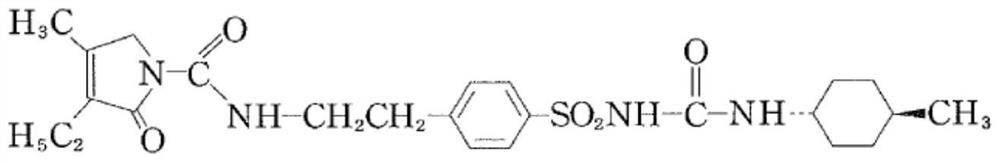 A kind of glimepiride tablet and preparation method thereof