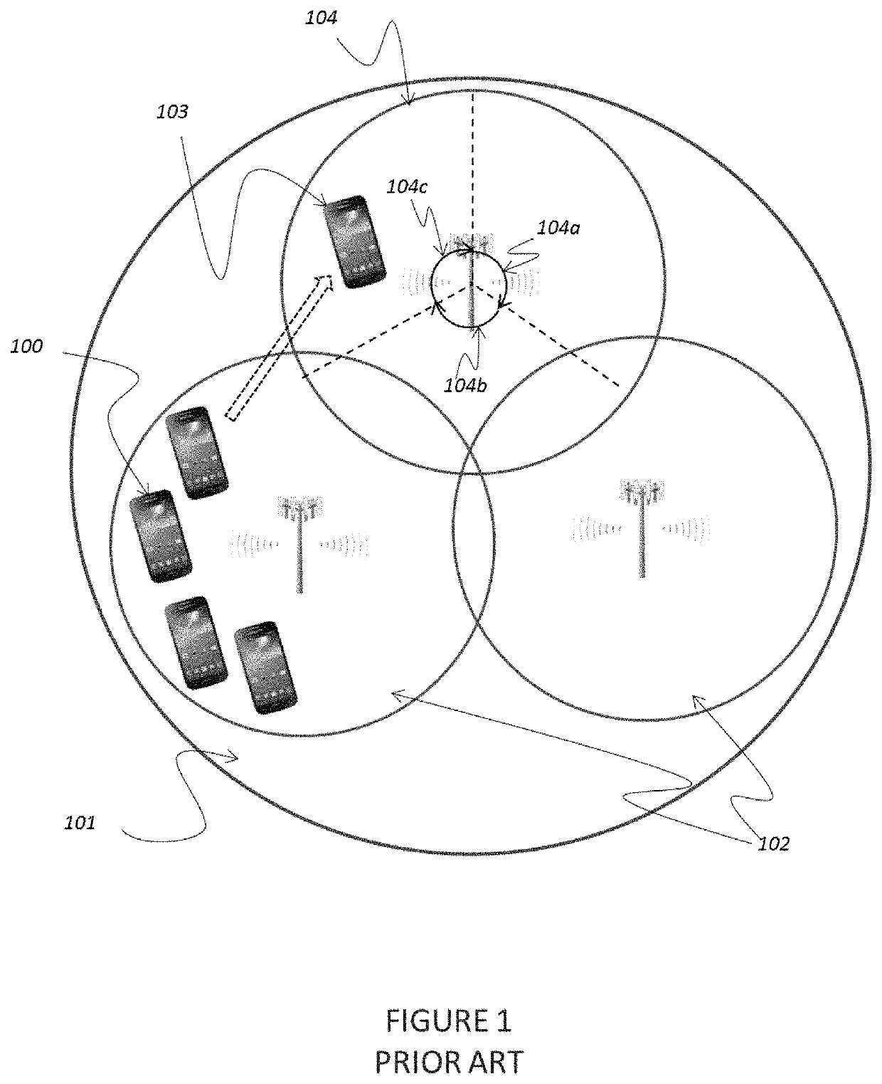 System for employing cellular telephone networks to operate, control and communicate with unmannded aerial vehicles and remote piloted vehicles