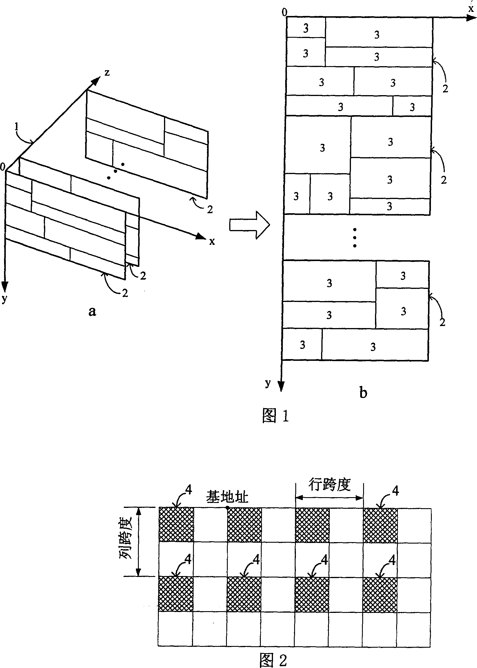 Access method of matrix data and storage device of the matrix data