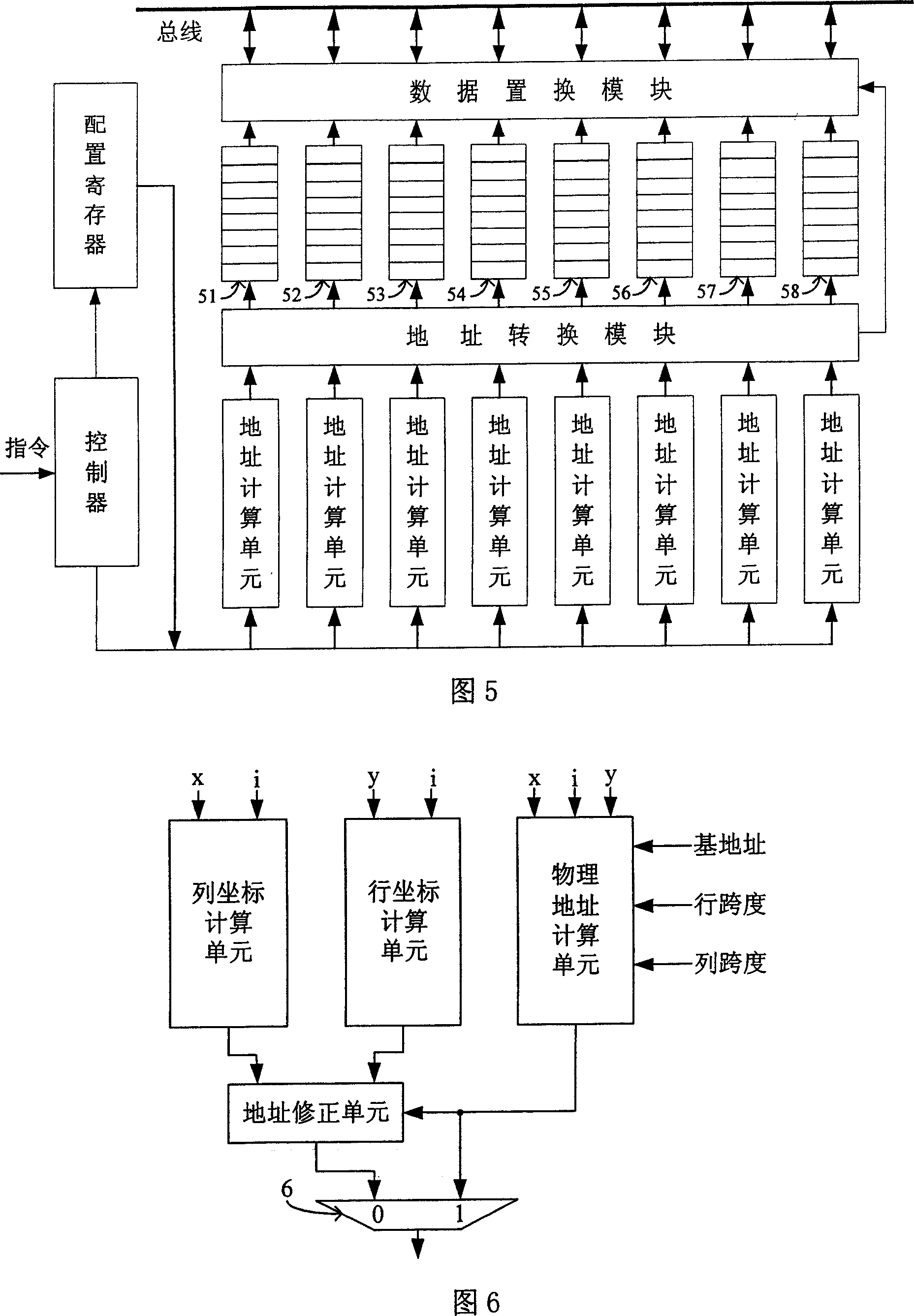 Access method of matrix data and storage device of the matrix data