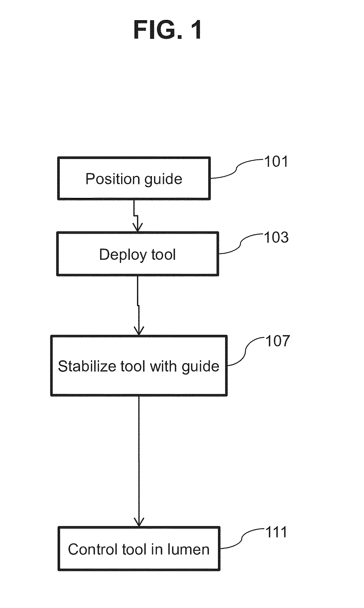 Endoscope with shared working channel