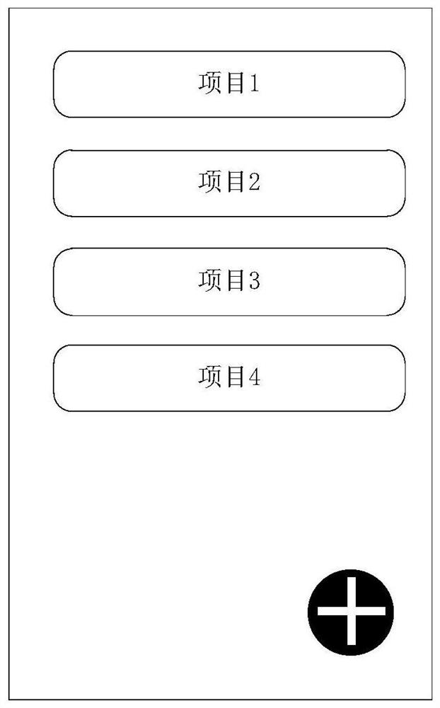 Task creation method and device, electronic equipment and storage medium