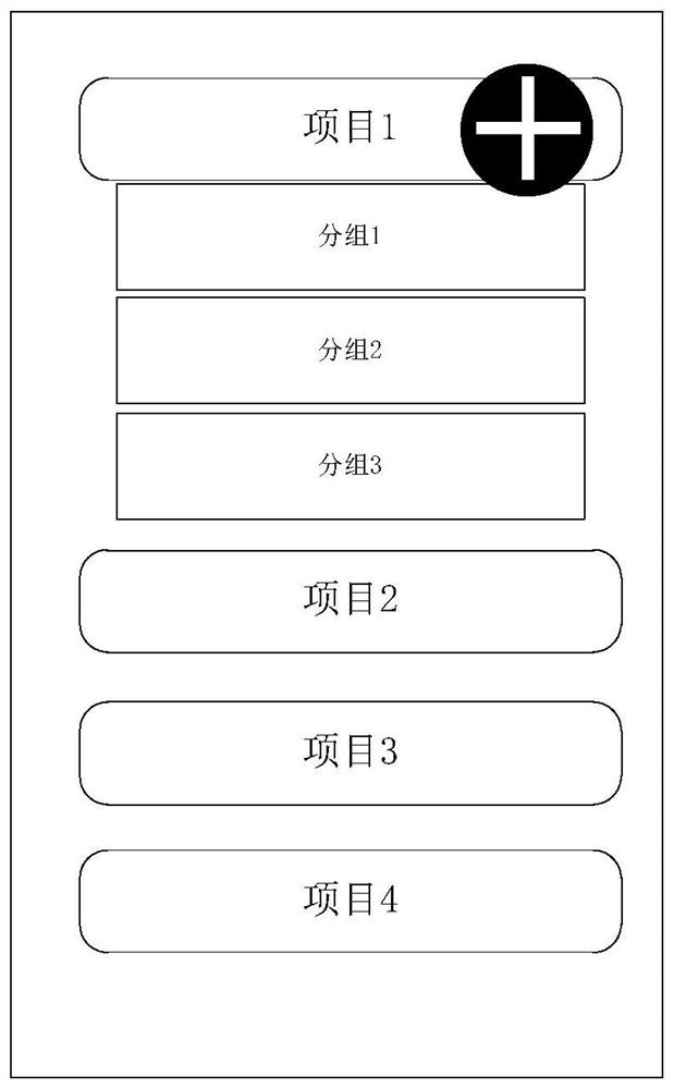 Task creation method and device, electronic equipment and storage medium