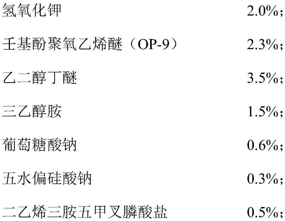 A kind of two-component cleaning agent and its preparation method and application