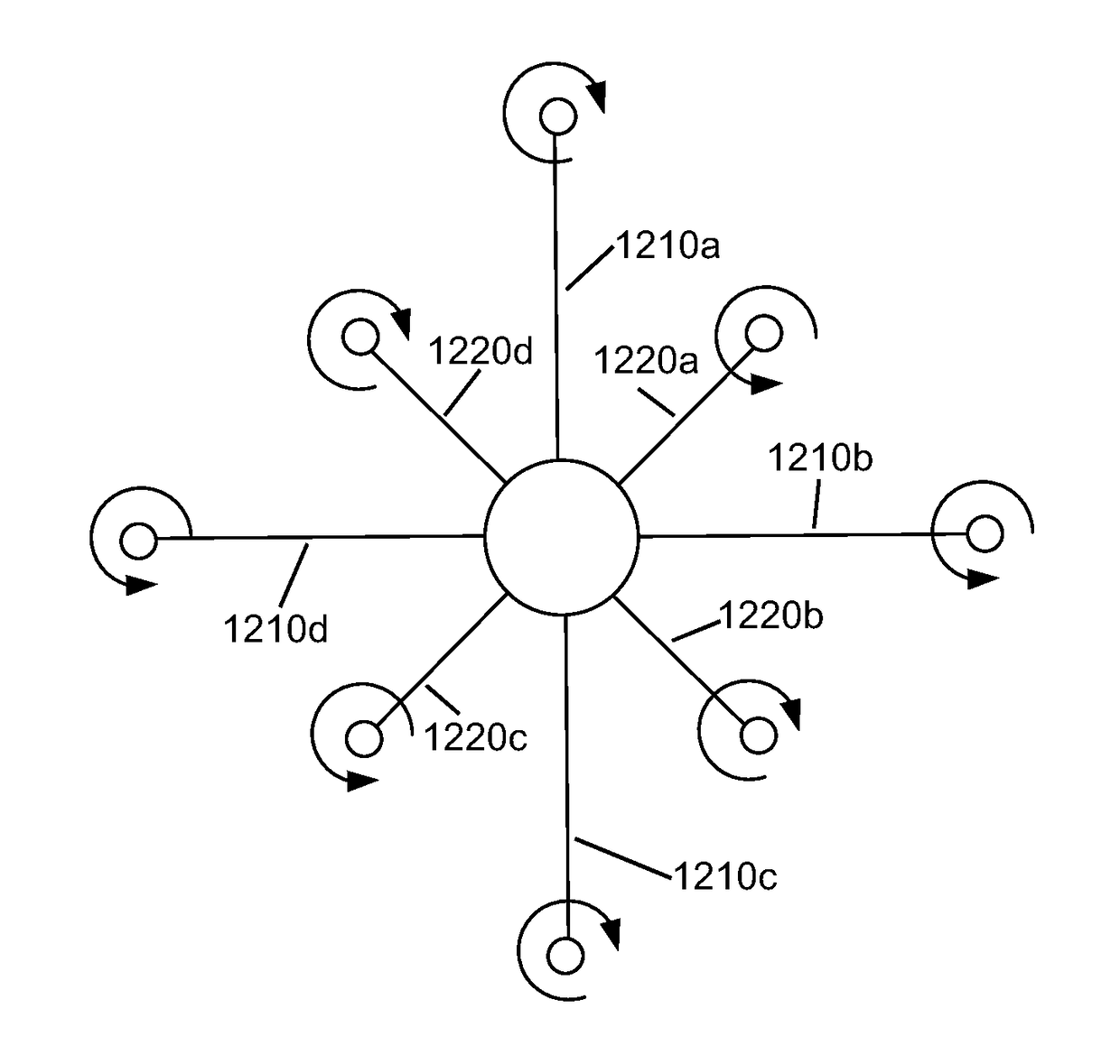 UAV with transformable arms