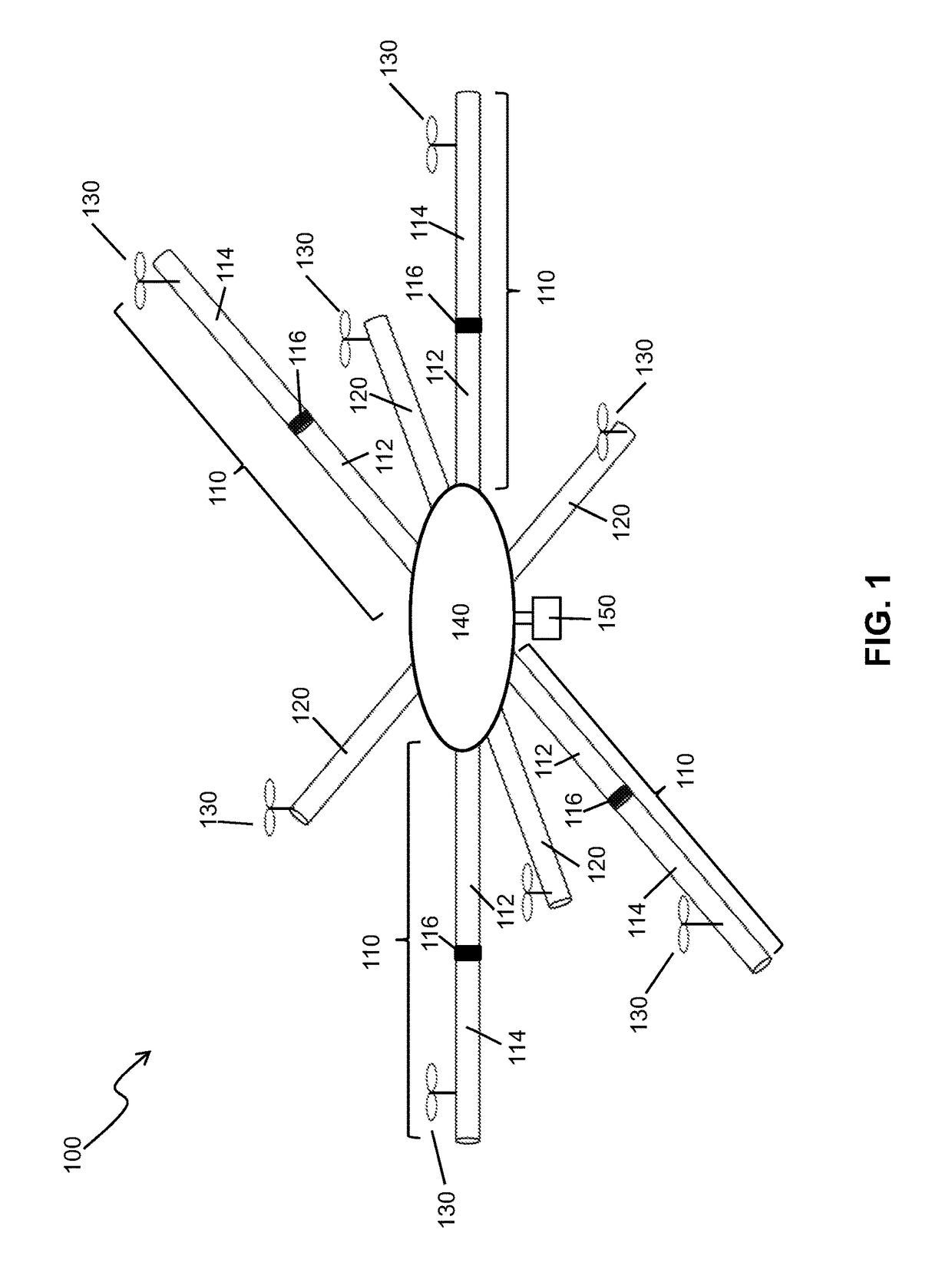 UAV with transformable arms