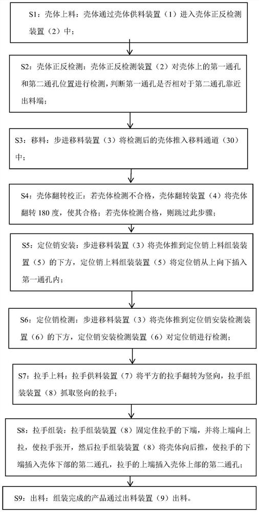 Automatic assembly production method for stainless steel hasps