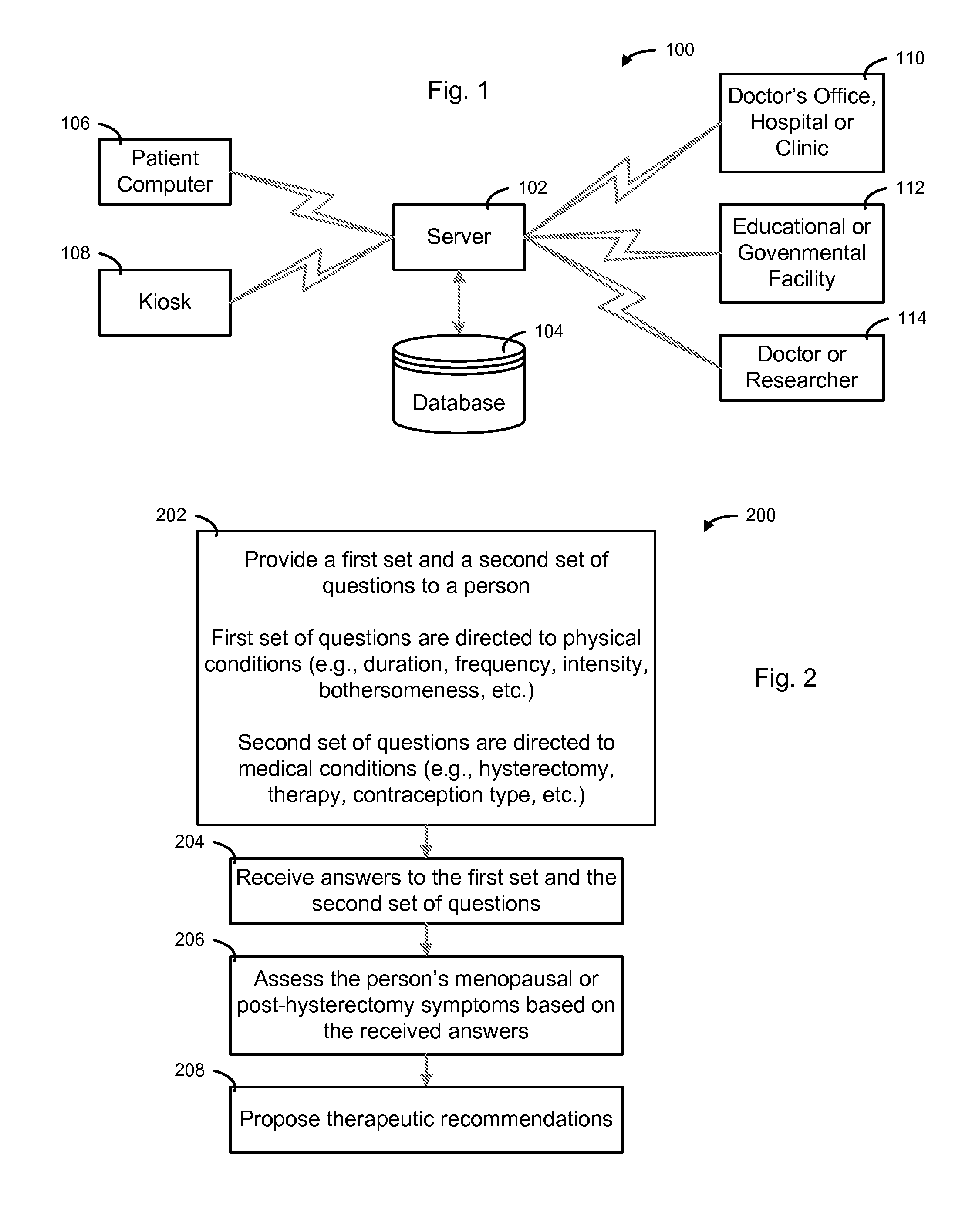 System, Method and Apparatus for Assessing Menopausal or Post-Hysterectomy Symptoms