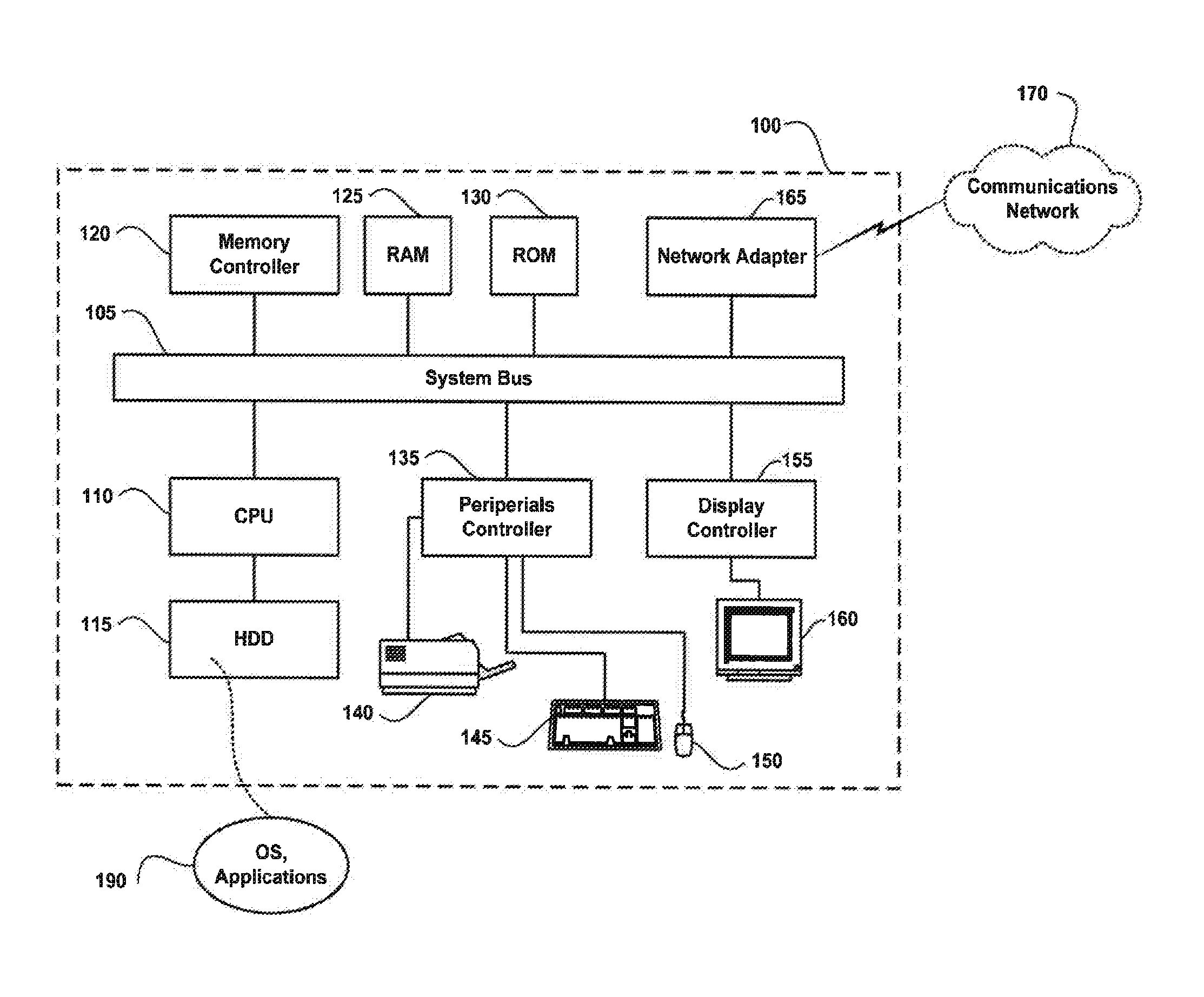 Apparatus, system, and method for obfuscation and de-obfuscation of digital content