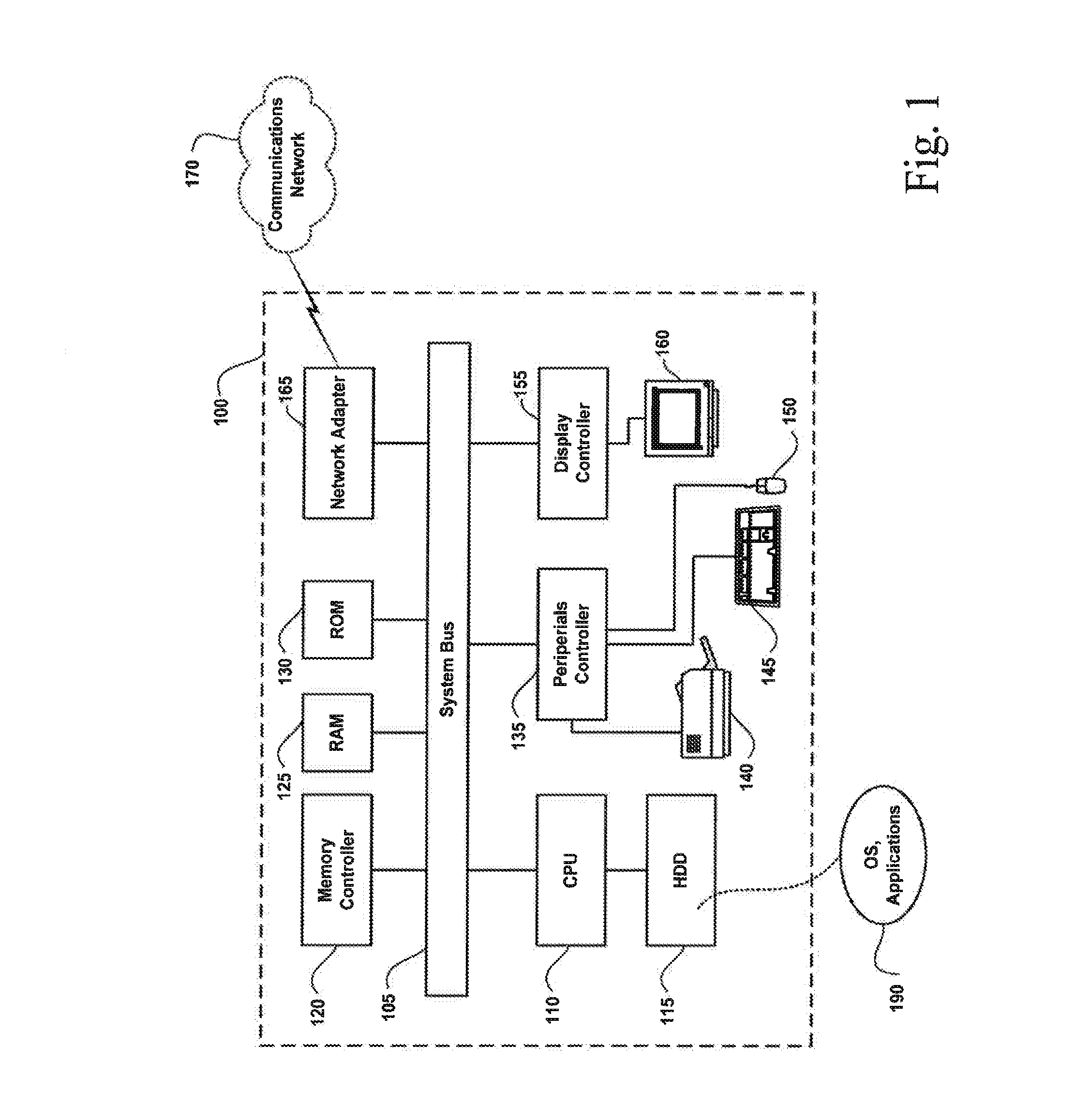 Apparatus, system, and method for obfuscation and de-obfuscation of digital content