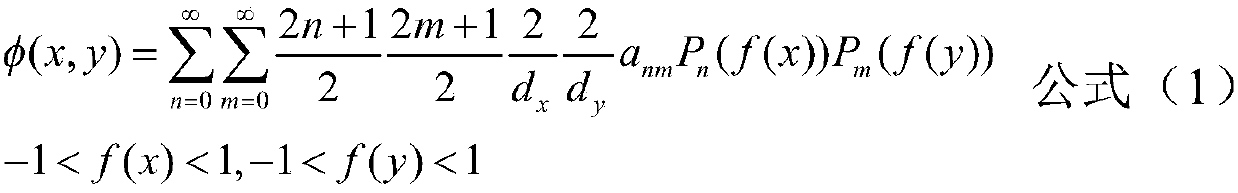 Method for obtaining continuous space distribution of neutron-flux density in fuel rods