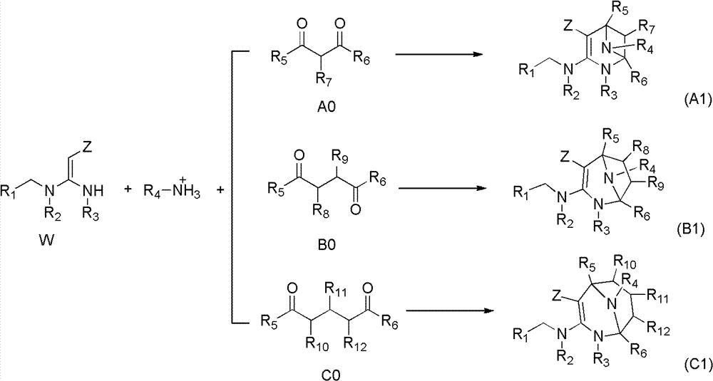 Nitrogen (sulfur) containing bridge ring compound with insecticidal activity, preparation method and application