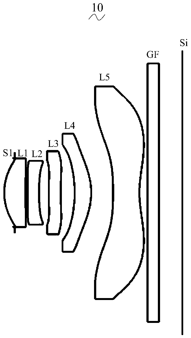 Camera shooting optical lens