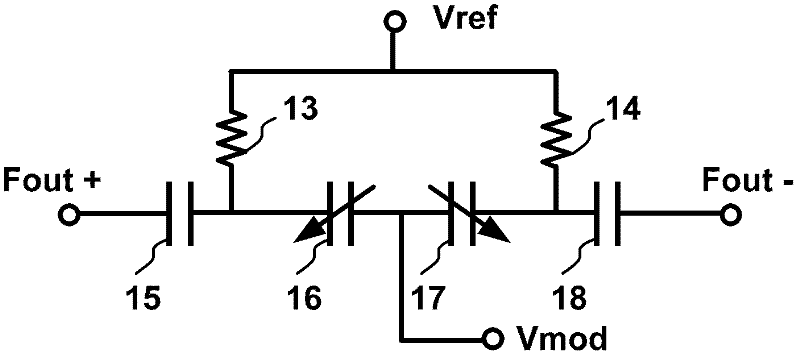 Voltage controlled oscillator (VCO) capable of adjusting linearity of gain and two-point modulator based on VCO