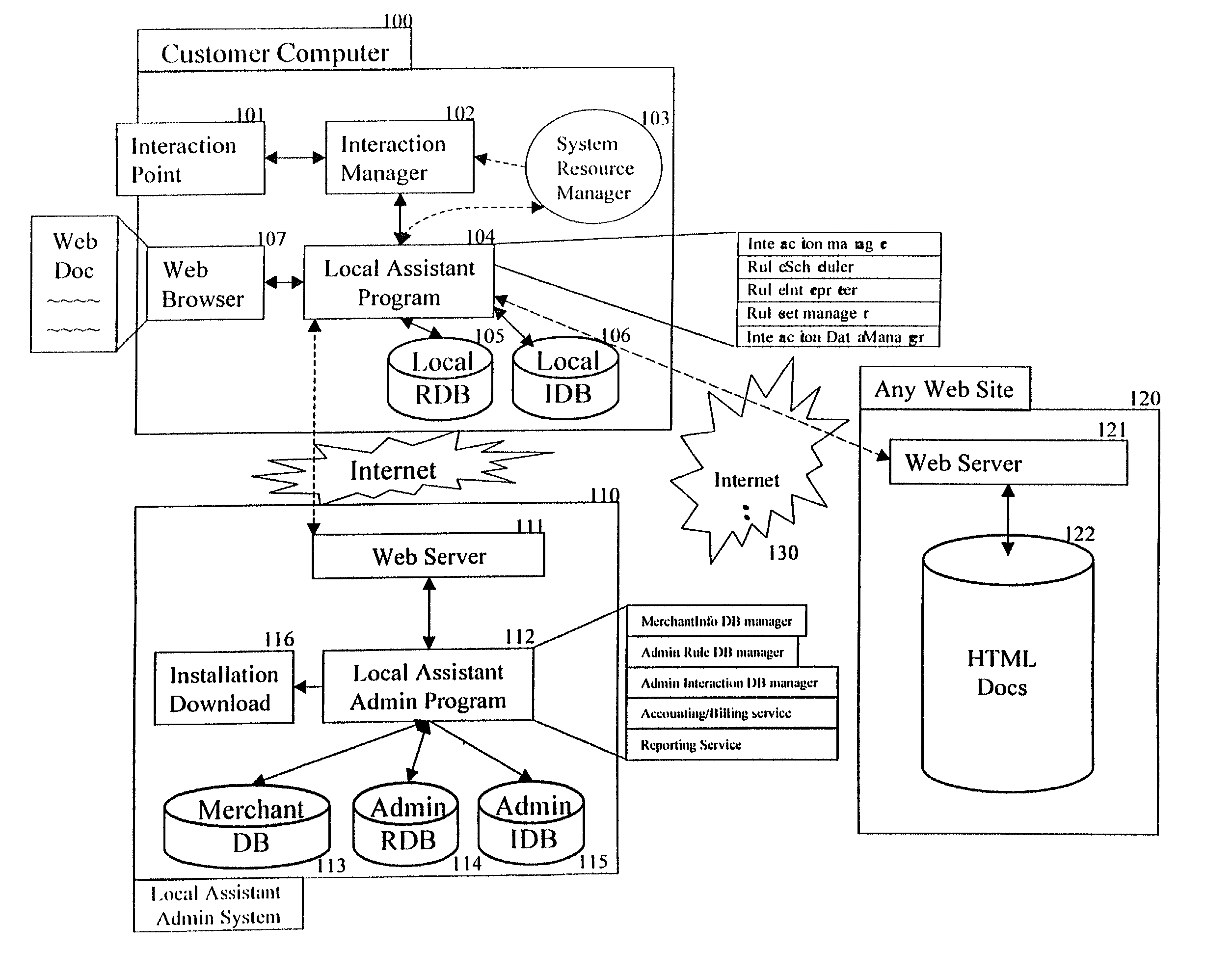 Method and system for modifying and transmitting data between a portable computer and a network