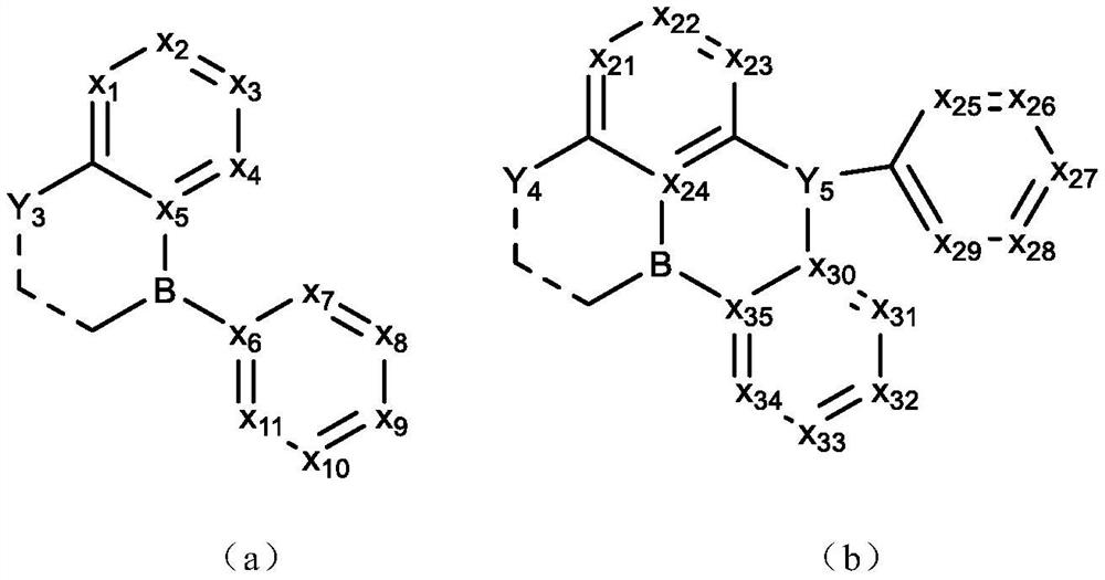 Fused ring compound, application thereof and organic electroluminescent device containing fused ring compound