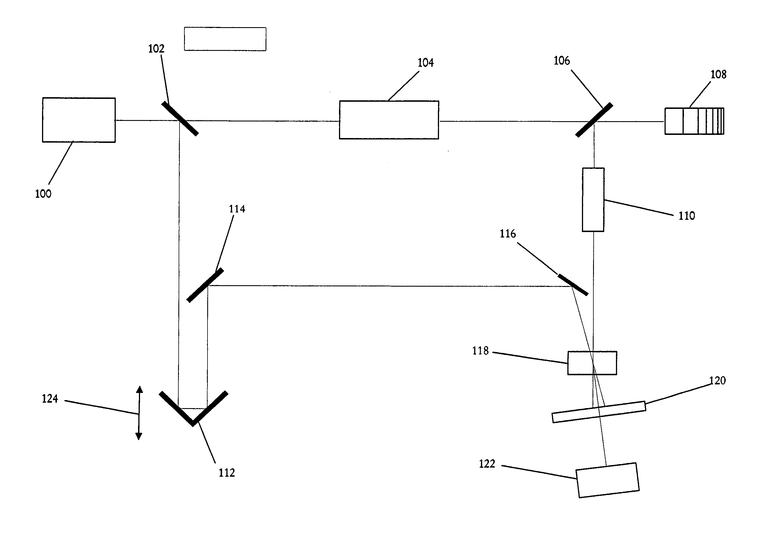 Ultrafast laser pulse shape measurement method and system